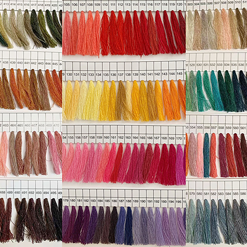 Tableau de conversion pour le fil de broderie: un outil indispensable dans le monde de la broderie